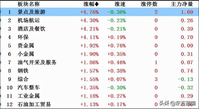 2024年新澳门夭夭好彩,实时处理解答计划_旅行版96.858