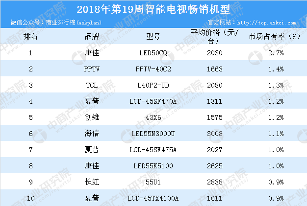 2024年新澳门彩历史开奖记录走势图,深度研究解析_潮流版52.925