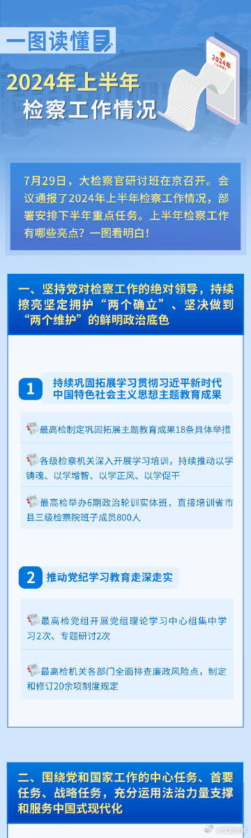 2024年正版资料全年免费,案例实证分析_计算能力版66.367