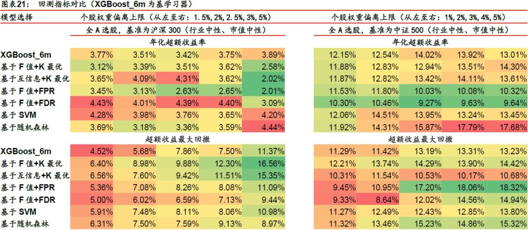 2024年澳门今晚开特马,稳健设计策略_散热版42.250