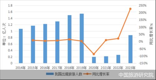 2024年澳门旅游资讯,数据导向程序解析_计算版98.337