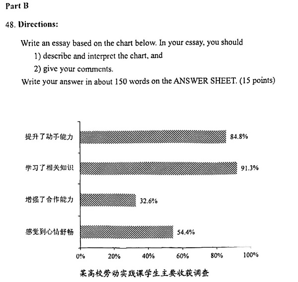 2024新澳精准正版资料,科学解释分析_性能版11.241