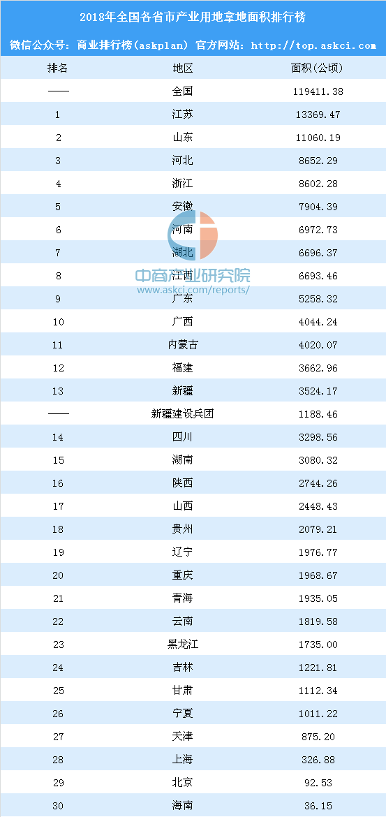 第733页