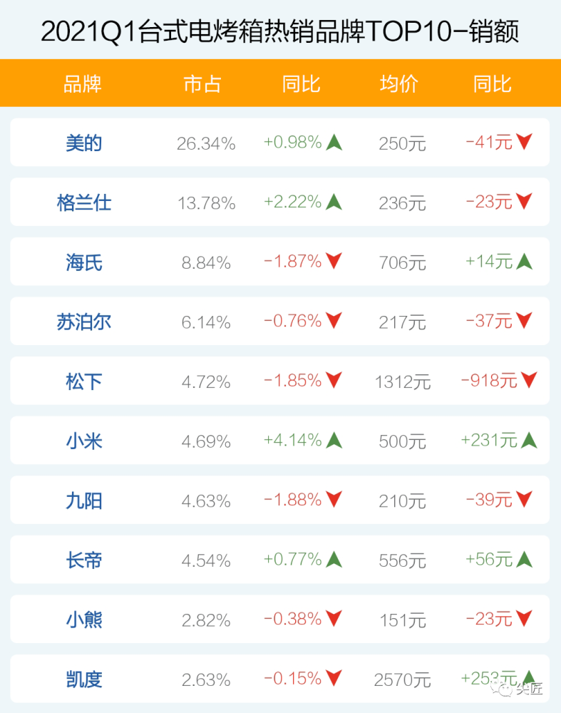 2024新澳门正版精准免费大全,实践数据分析评估_家庭版45.871