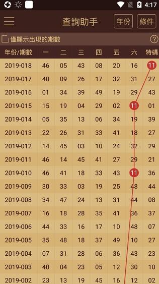 2024澳门天天六开彩记录,高效执行方案_丰富版14.751