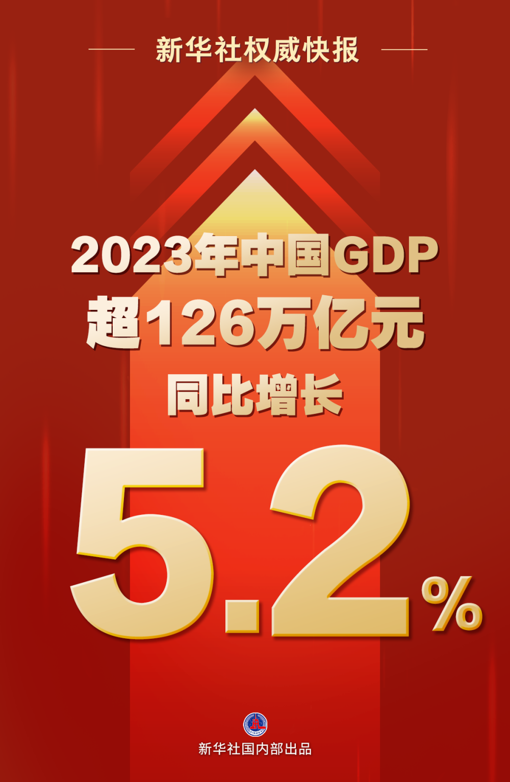 第723页