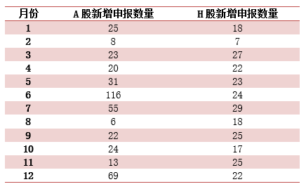2024香港今期开奖号码,数据整合决策_共鸣版31.974