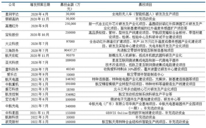2024香港历史开奖记录,定性解析明确评估_专门版97.968