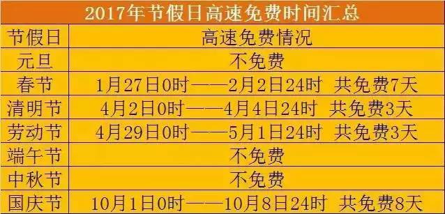 第721页