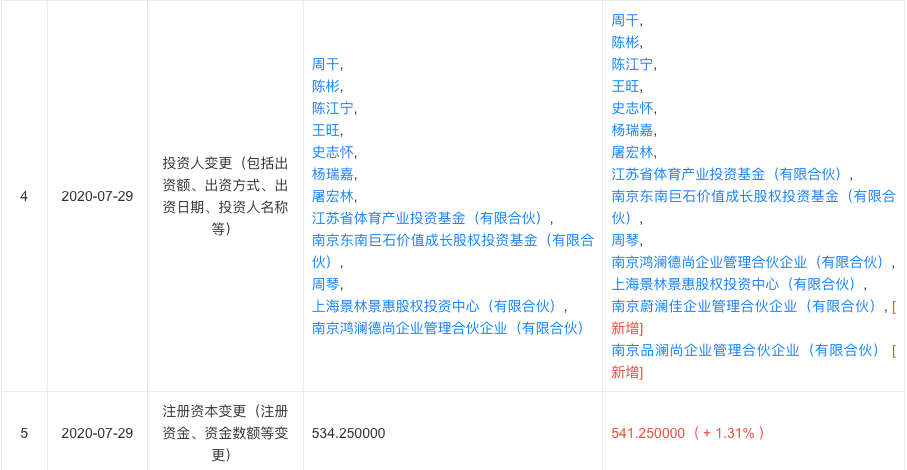 7777788888新澳门正版,多元化诊断解决_习惯版76.576