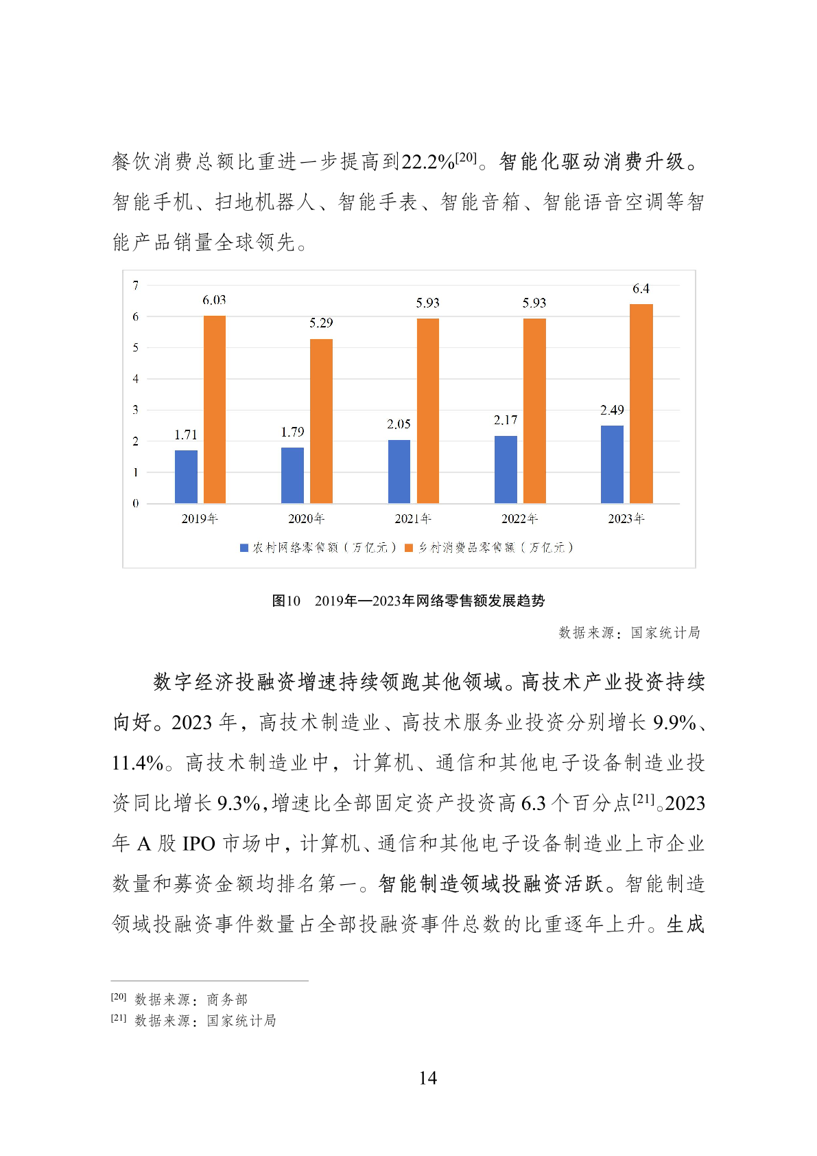 7777788888澳门开奖2023年一,实地数据验证_限量版59.117
