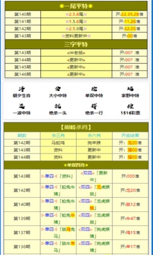 一码一肖100%的资料,实地观察数据设计_共鸣版32.133