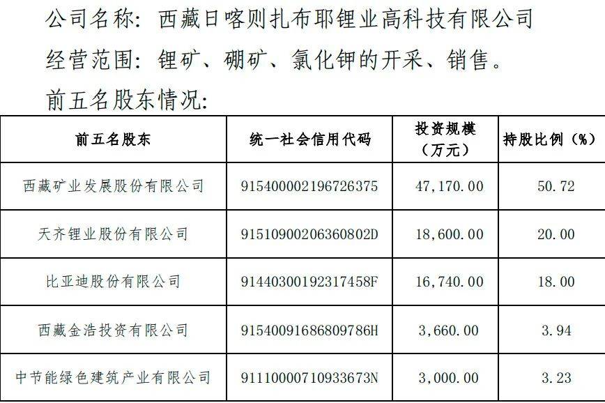 六和彩开码资料2024开奖结果香港,平衡执行计划实施_品味版18.179
