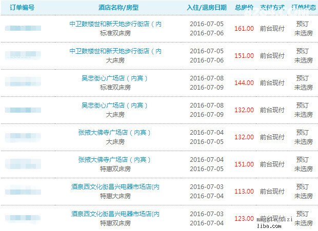 新奥天天免费资料大全,现代化解析定义_旅行助手版23.719
