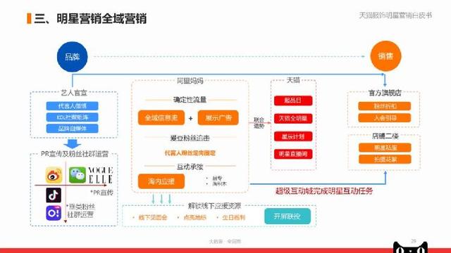 新奥开什么今晚管家婆,实践数据分析评估_闪电版18.129