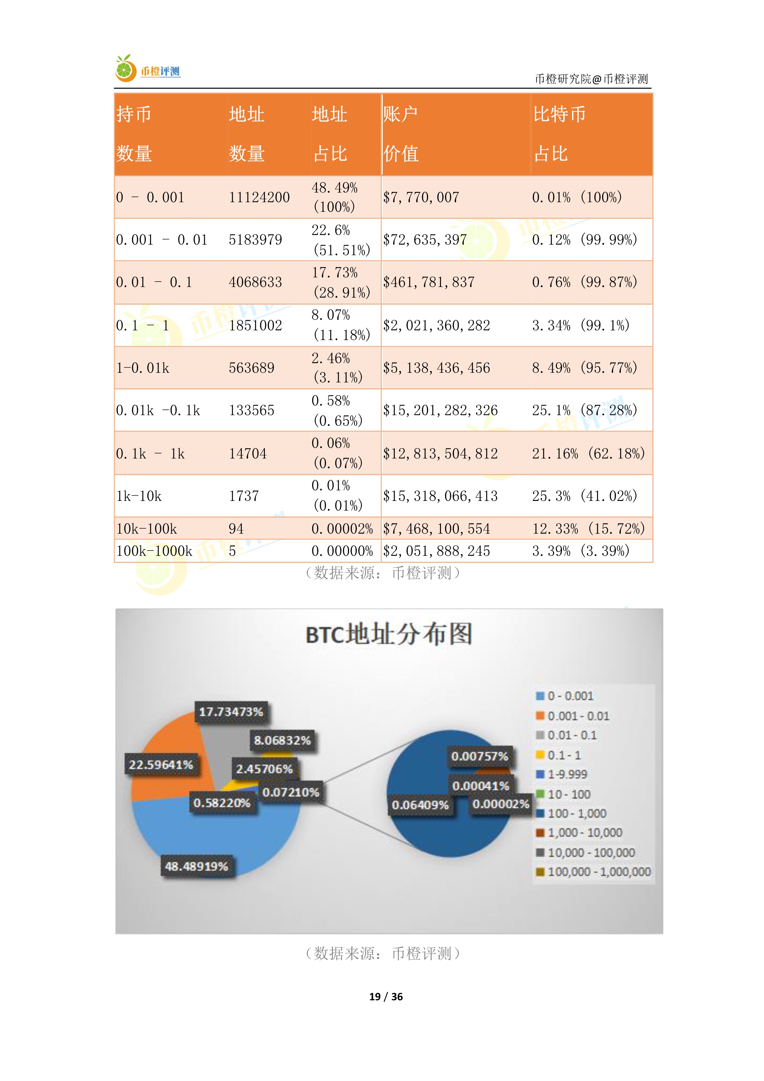 新奥正版免费资料大全,全方位数据解析表述_无限版1.624