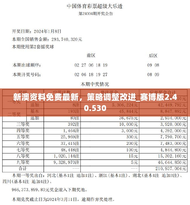 新澳2024今晚开奖资料,精准解答方案详解_快捷版77.101