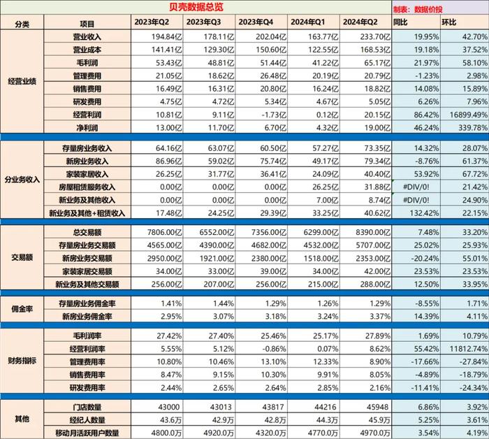 新澳2024年最新版资料,新式数据解释设想_互助版32.614