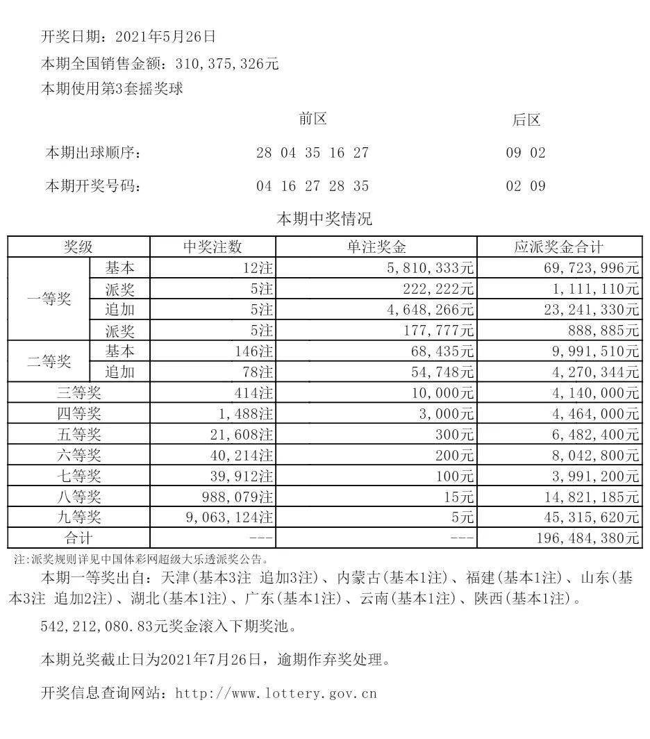 新澳今晚开什么号码刘半仙,实践数据分析评估_科技版7.204