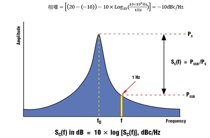 选矿通风管 第222页