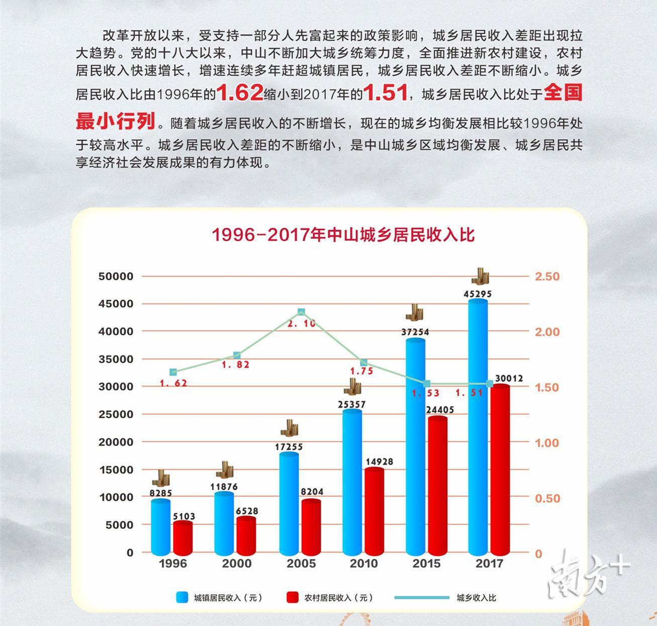 新澳门开奖历史记录走势图表,专家意见法案_光辉版49.371