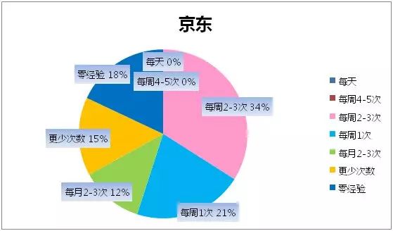 第693页