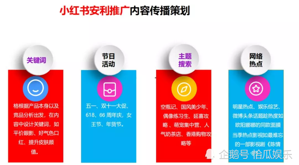 新澳门管家婆的一句话,策略调整改进_界面版68.864