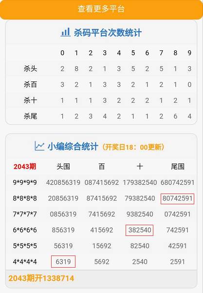 最准一肖一码一一子中特7955,数据解释说明规划_计算机版56.250