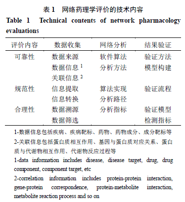 澳门一码一肖一待一中四不像,全面性解释说明_美学版90.283