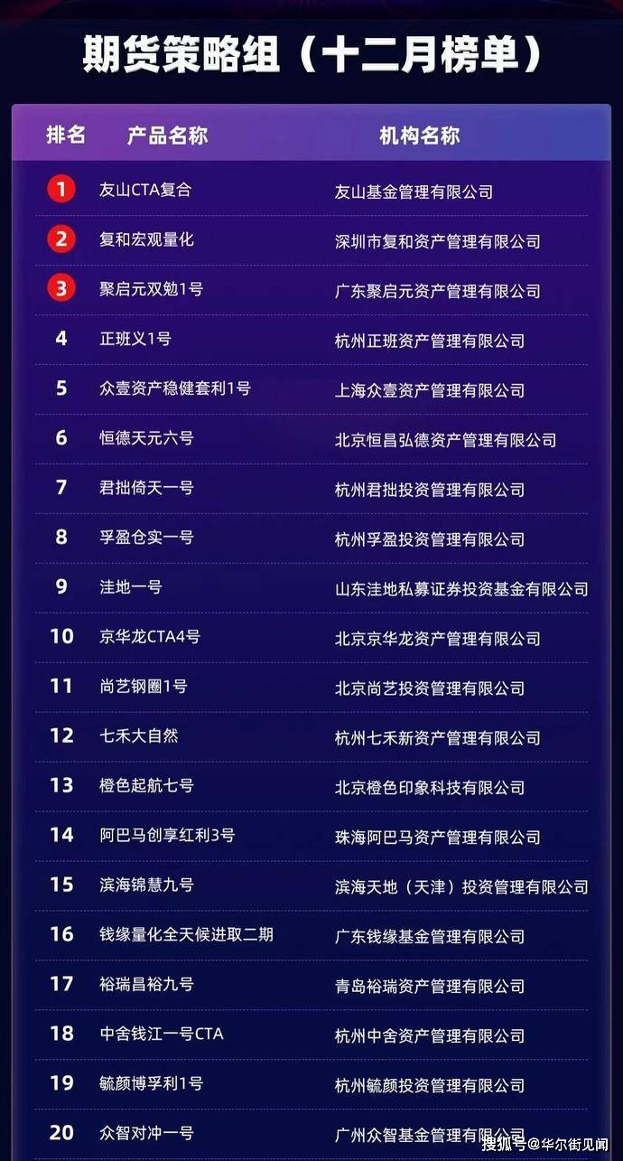 澳门一码精准必中大公开,数据管理策略_演讲版44.627