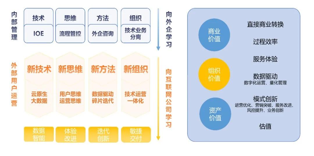 第685页