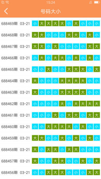 澳门六开彩天天开奖记录澳门,标准执行具体评价_养生版97.832