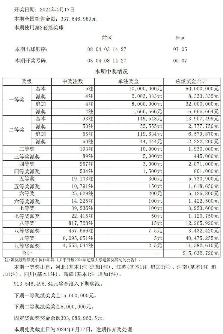 澳门开奖结果开奖记录表一,精准解答方案详解_轻量版9.761