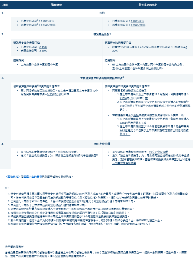 澳门特马今晚开奖结果,操作实践评估_快速版60.721
