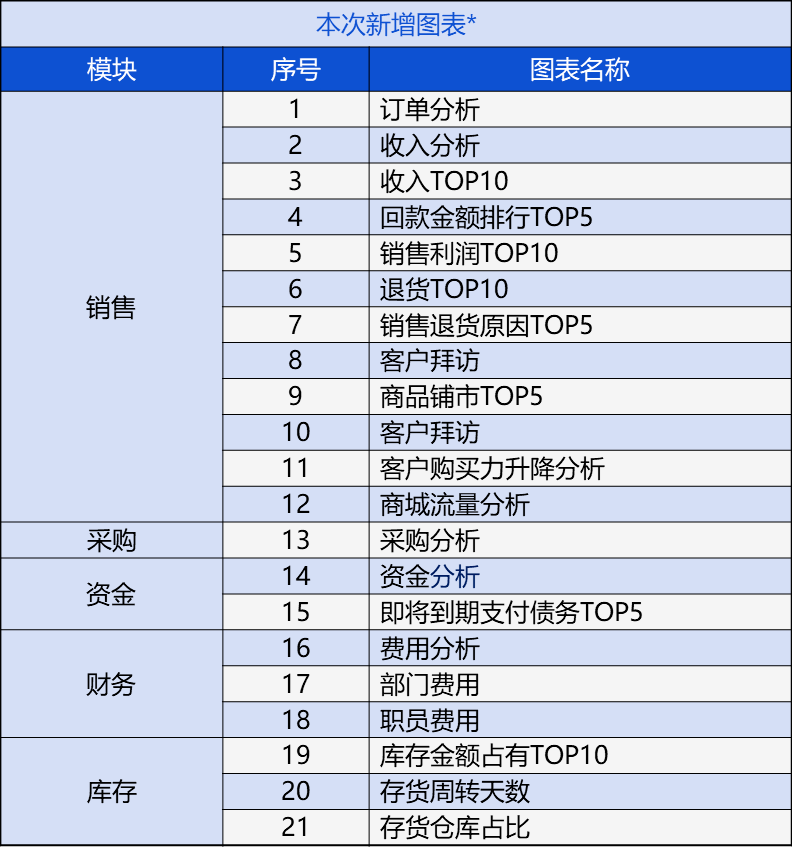 第673页