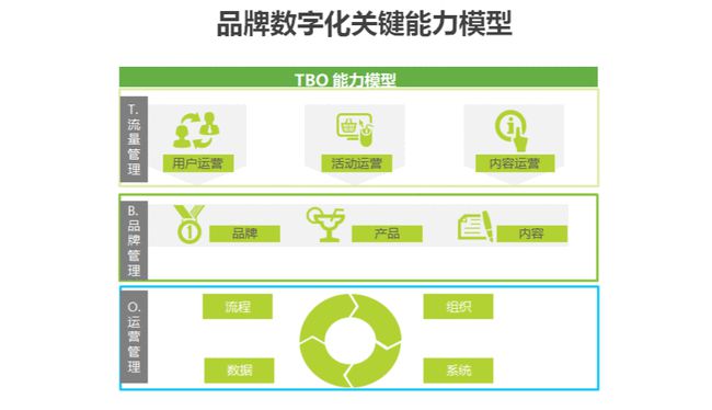 管家婆一码一肖一种大全,数据驱动方案_计算机版45.920