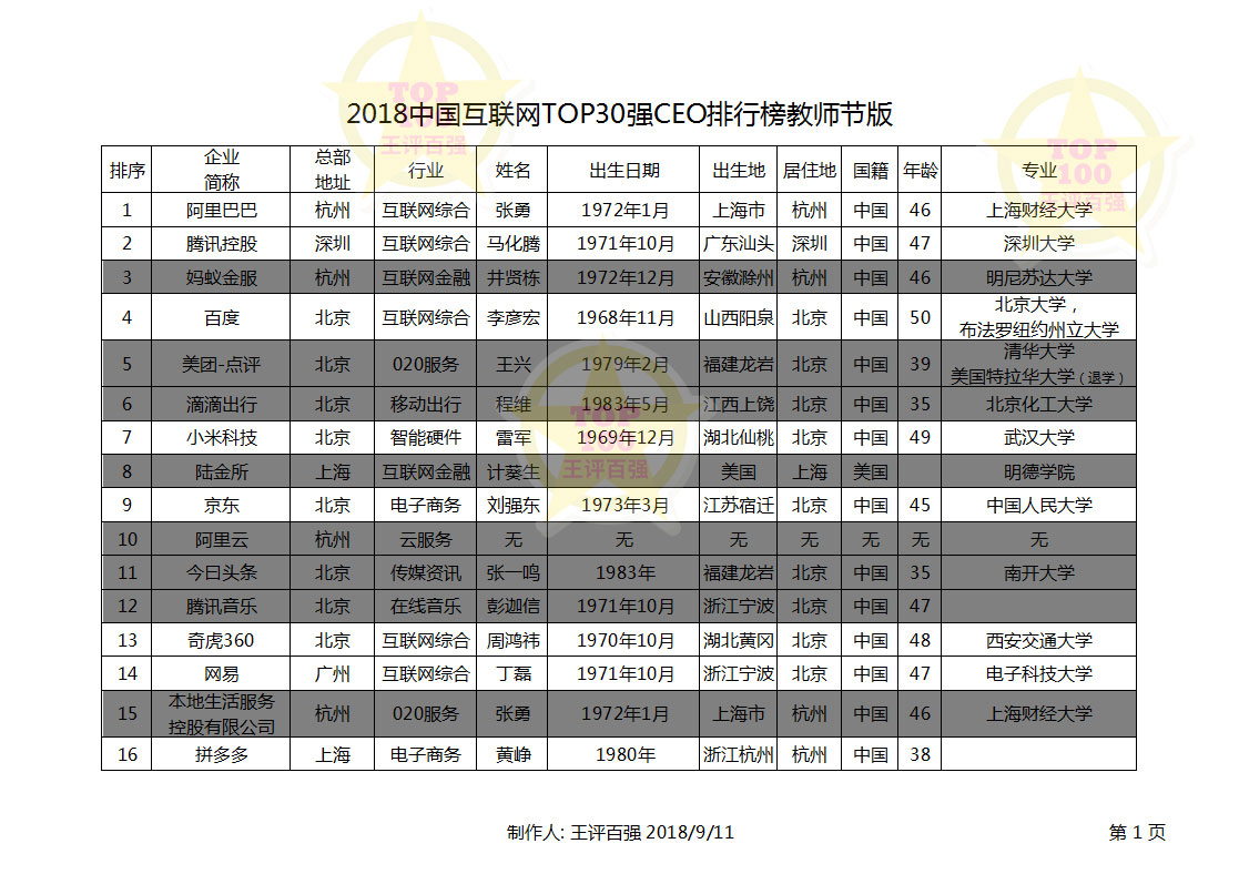 老澳门开奖结果+开奖记录20,生存资料决策曲线_分析版1.329