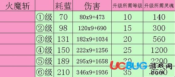 第668页