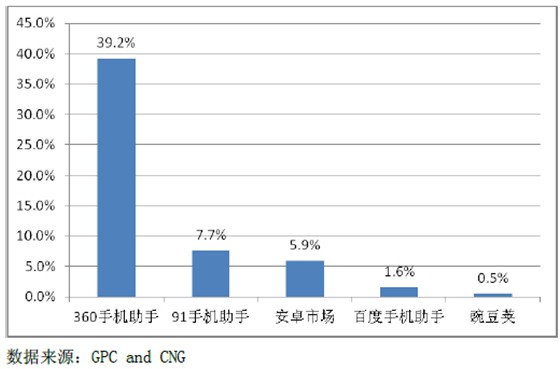 香港4777777开奖结果+开奖结果一,稳固执行战略分析_计算机版48.413