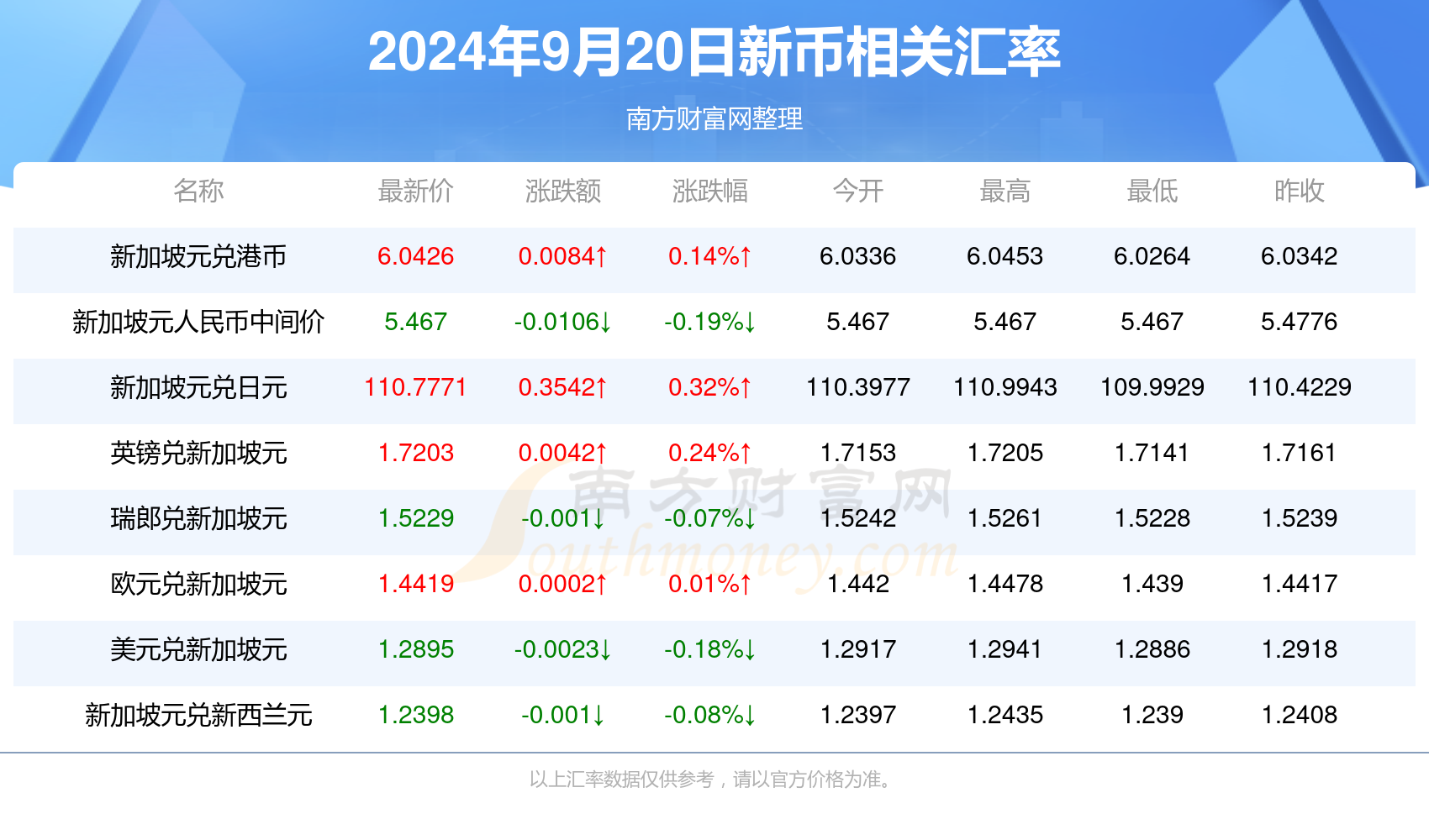 香港今晚4777777开奖结果,决策信息解释_交互式版95.829
