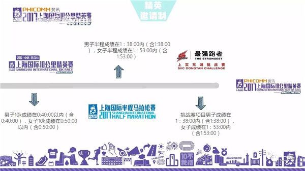 香港今晚开特马+开奖结果66期,连贯性方法执行评估_精英版87.895