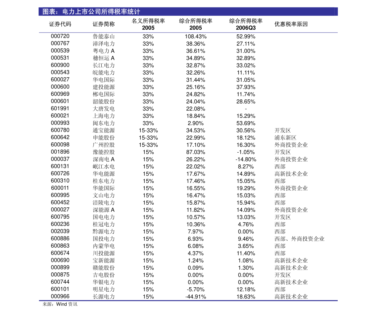 香港免费公开资料大全,统计数据详解说明_教育版26.281