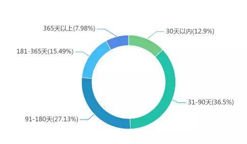 香港开奖+结果+开奖,案例实证分析_跨平台版85.306