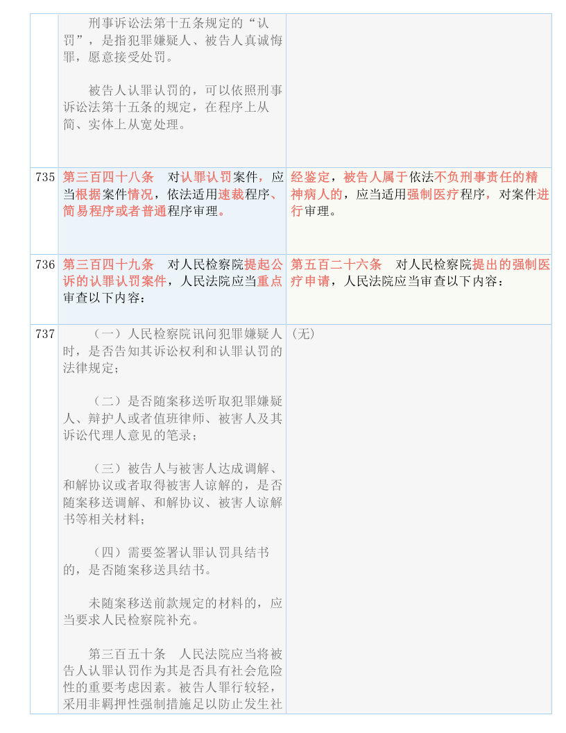 第665页