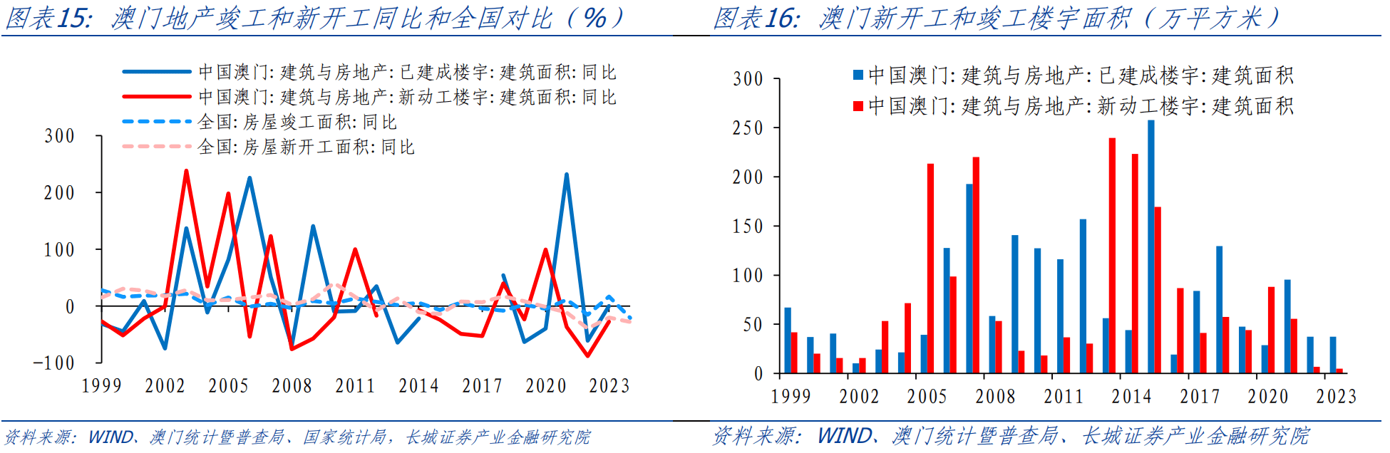 马会传真资料2024澳门,实践数据分析评估_共享版15.757