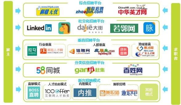 天津互联网最新招聘信息揭秘,小城的求职奇遇记