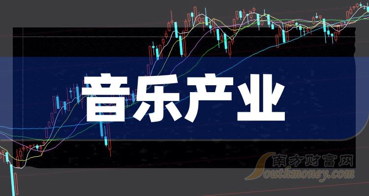 漫步者股票最新动态,掌握股市信息的步骤指南