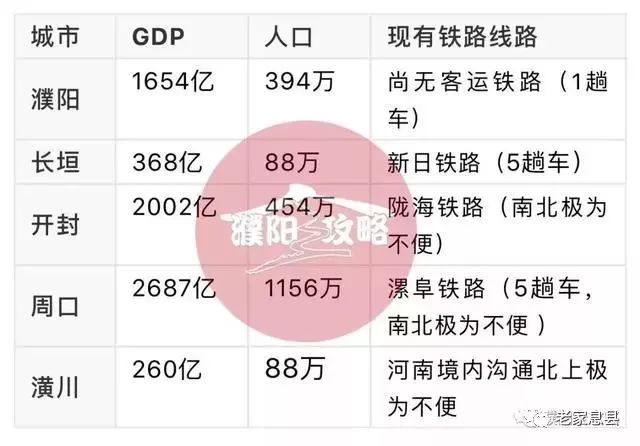 固始高铁最新动态2024,科技融合生活,启程未来之旅