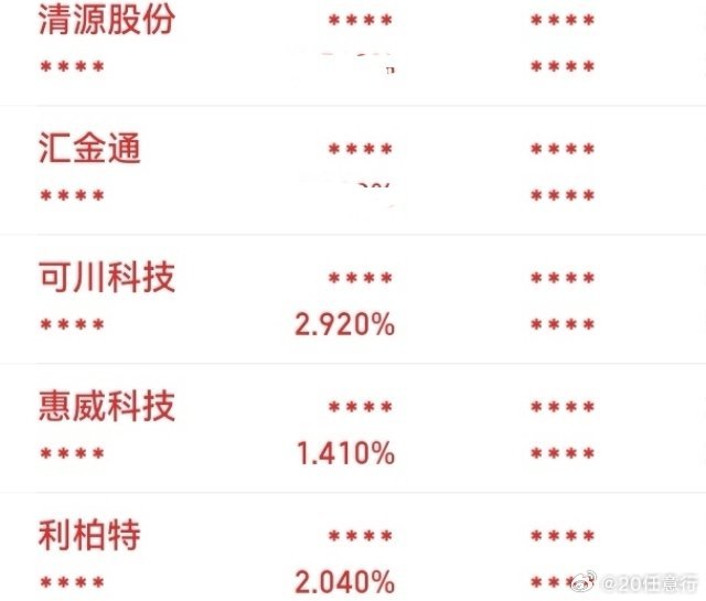 清源股份最新动态，自然美景的探索之旅，心灵的远离与寻找之旅