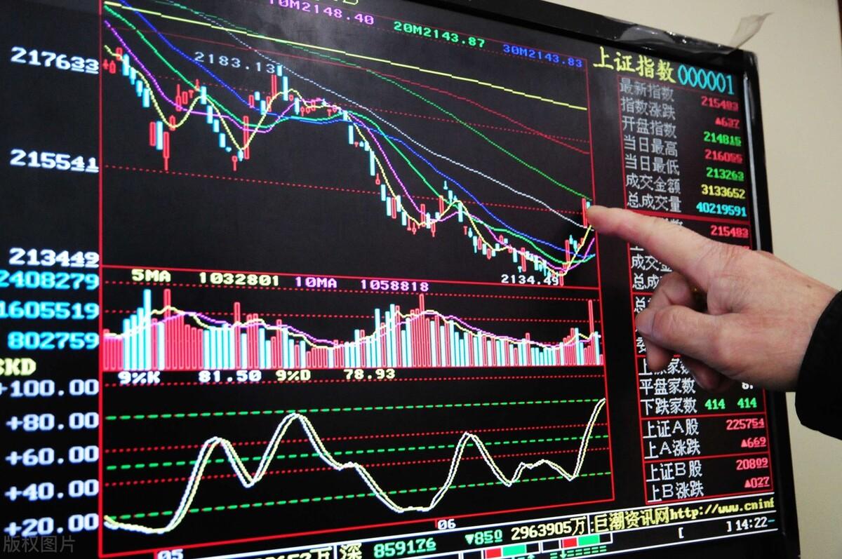 金风科技股票最新动态更新